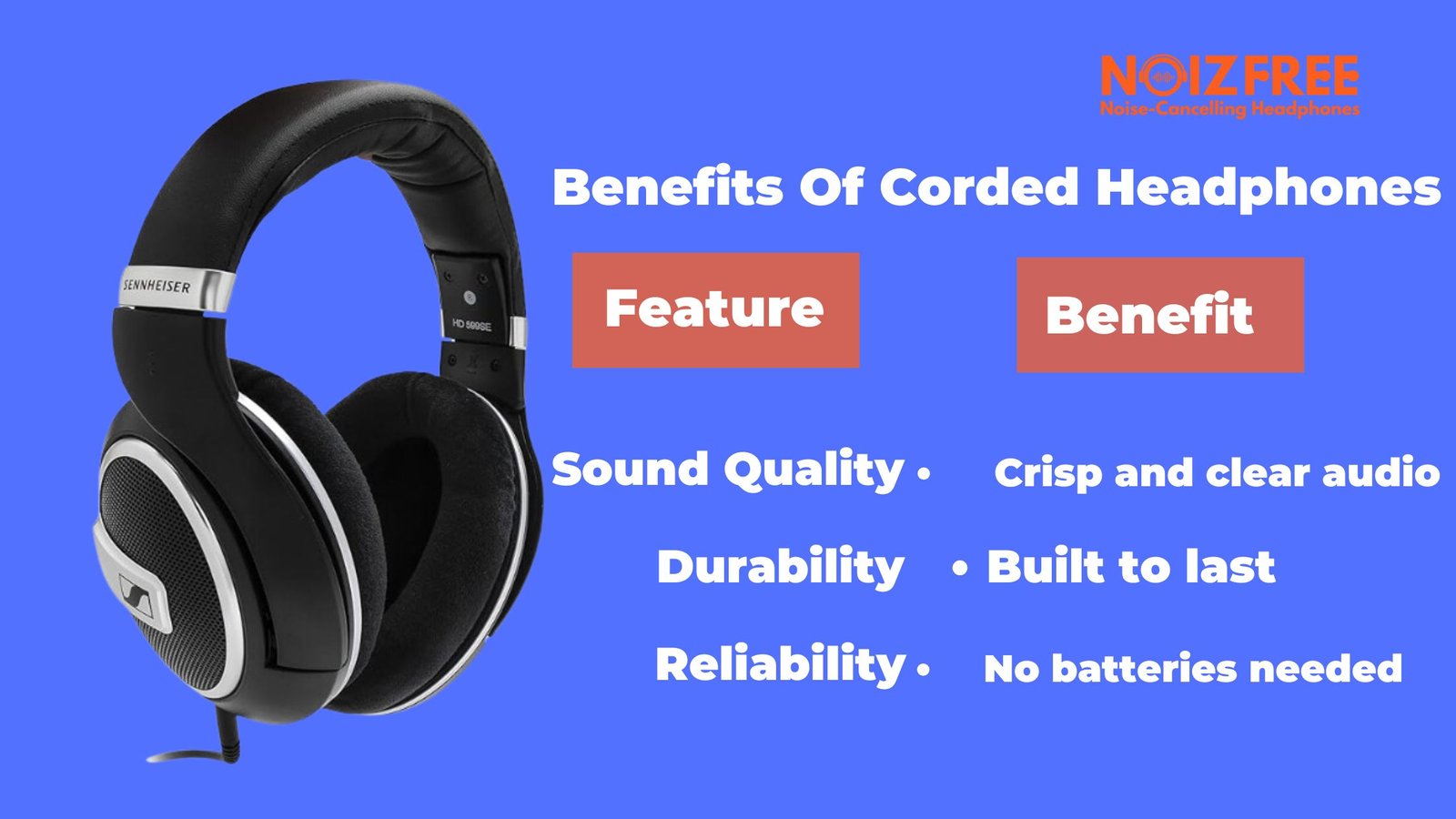 Benefits Of Corded Headphones