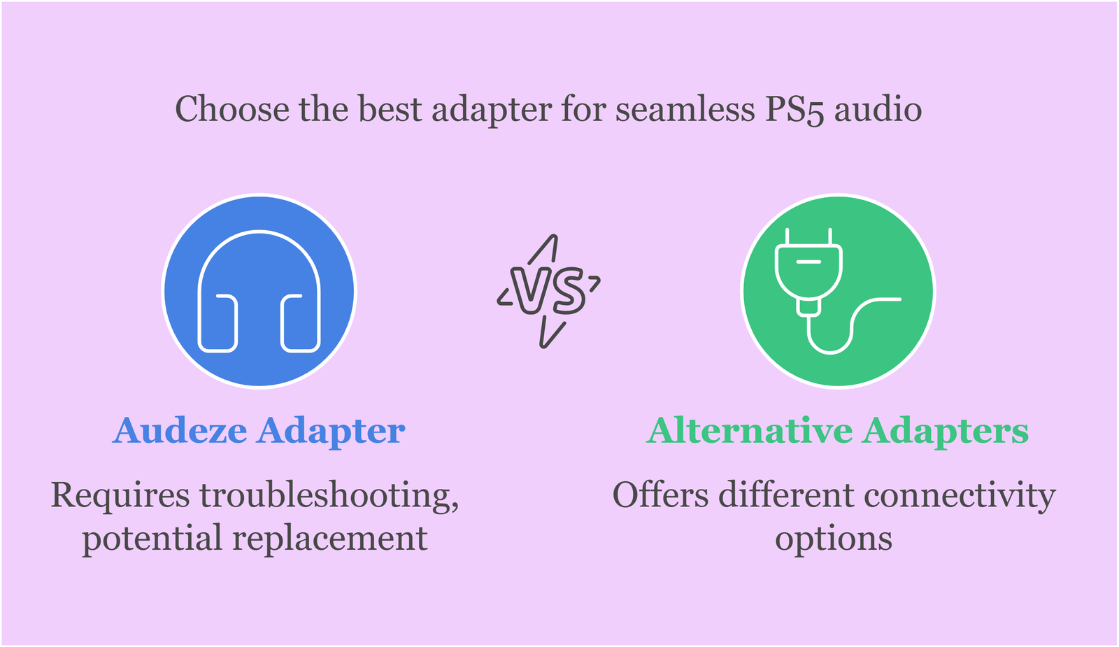 Choose the best adapter for seamless PS5 audio