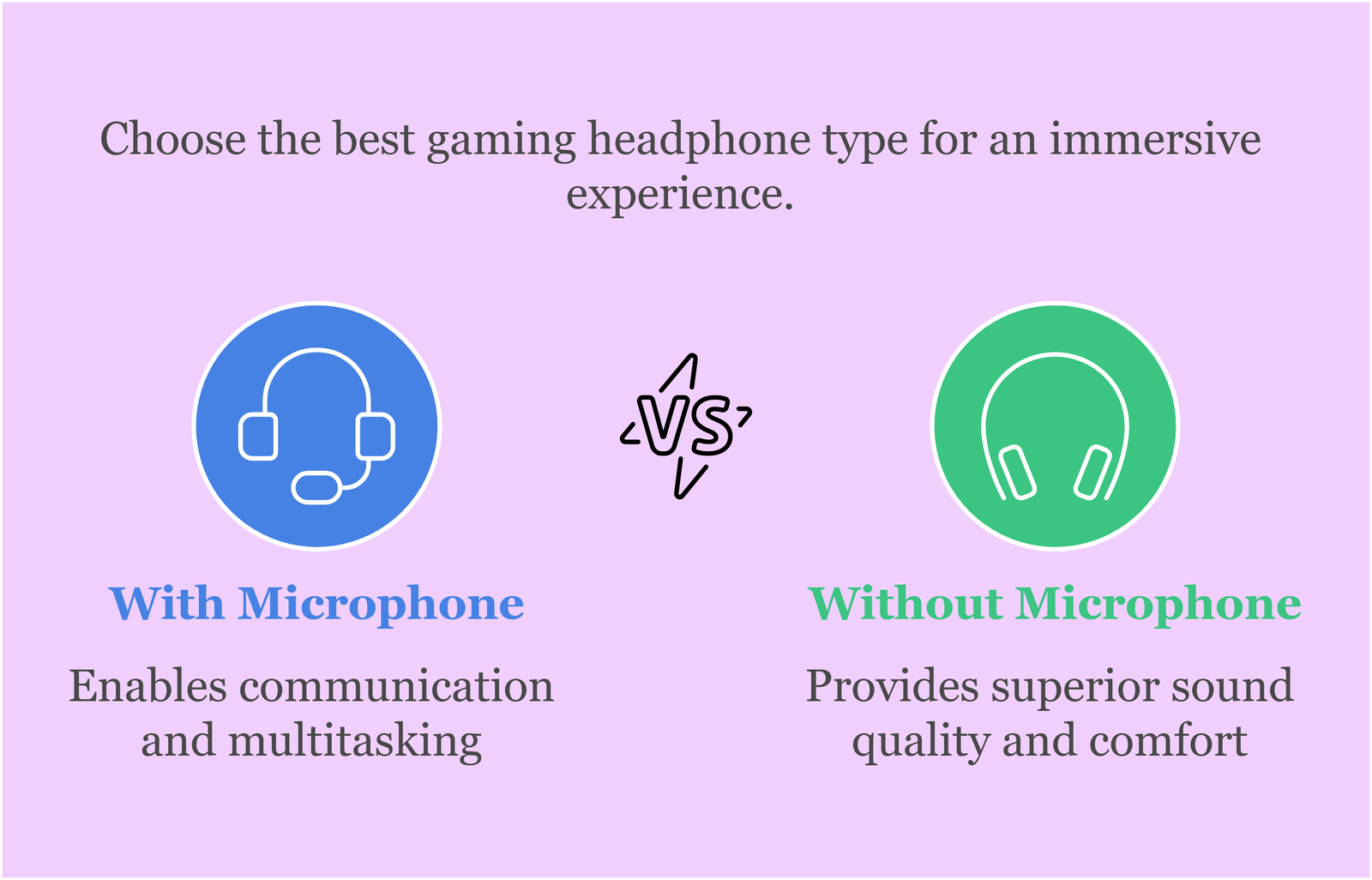 Choose the best gaming headphone type for an immersive experience