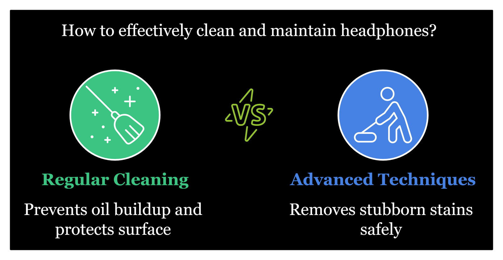 How to effectively clean and maintain headphones