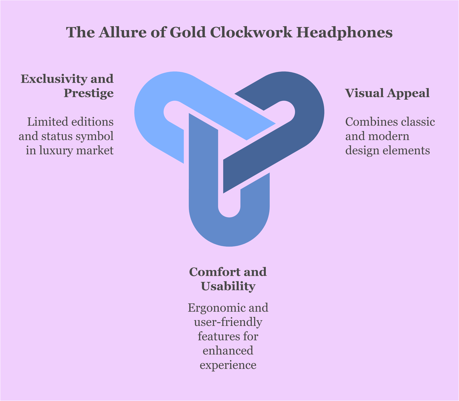 The Allure of Gold Clockwork Headphones