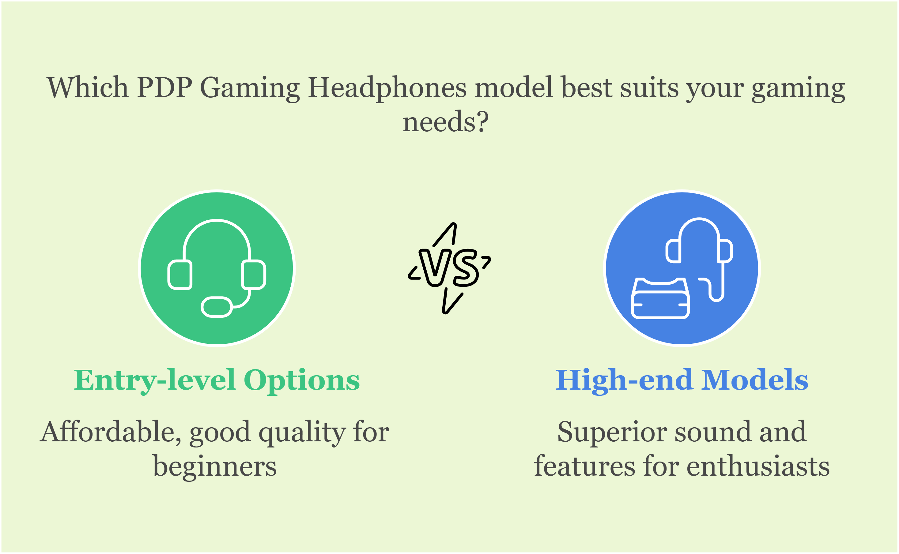 Which PDP Gaming Headphones model best suits your gaming needs