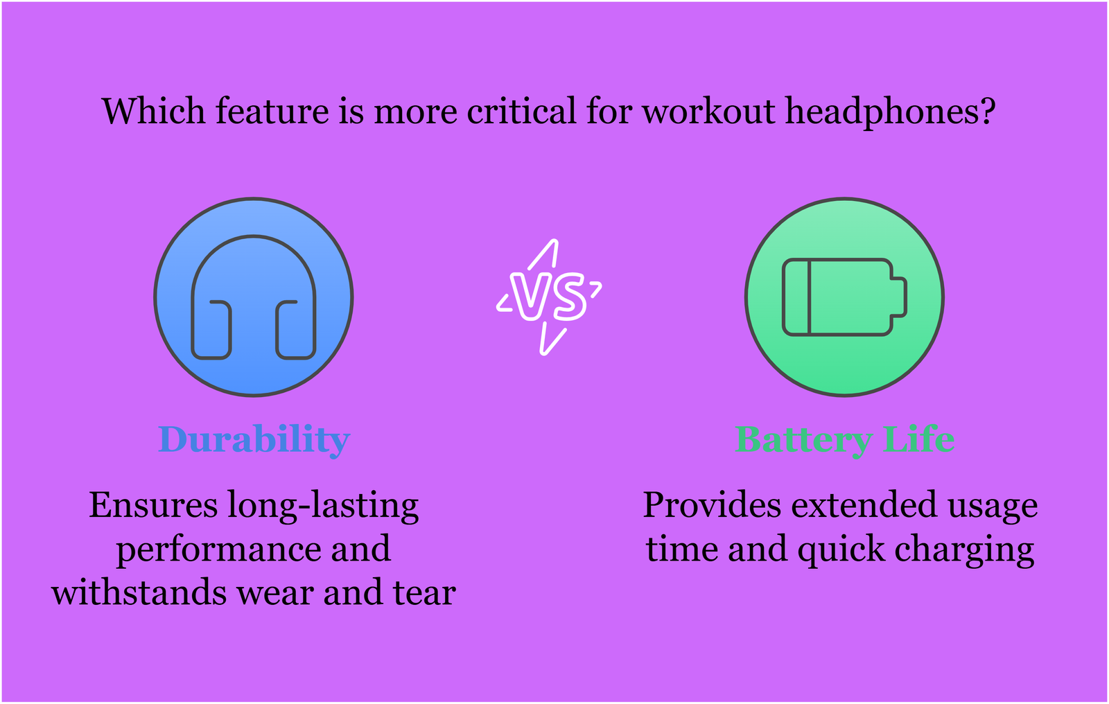 Which feature is more critical for workout headphones