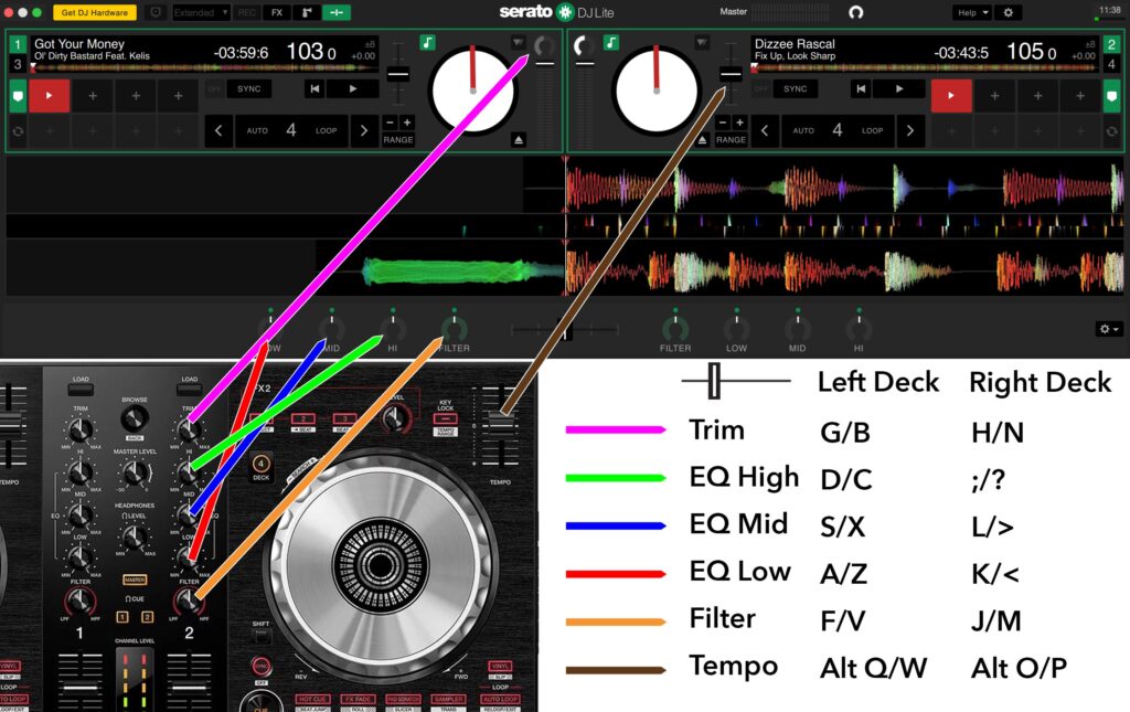 How to Connect Headphones to Serato Dj